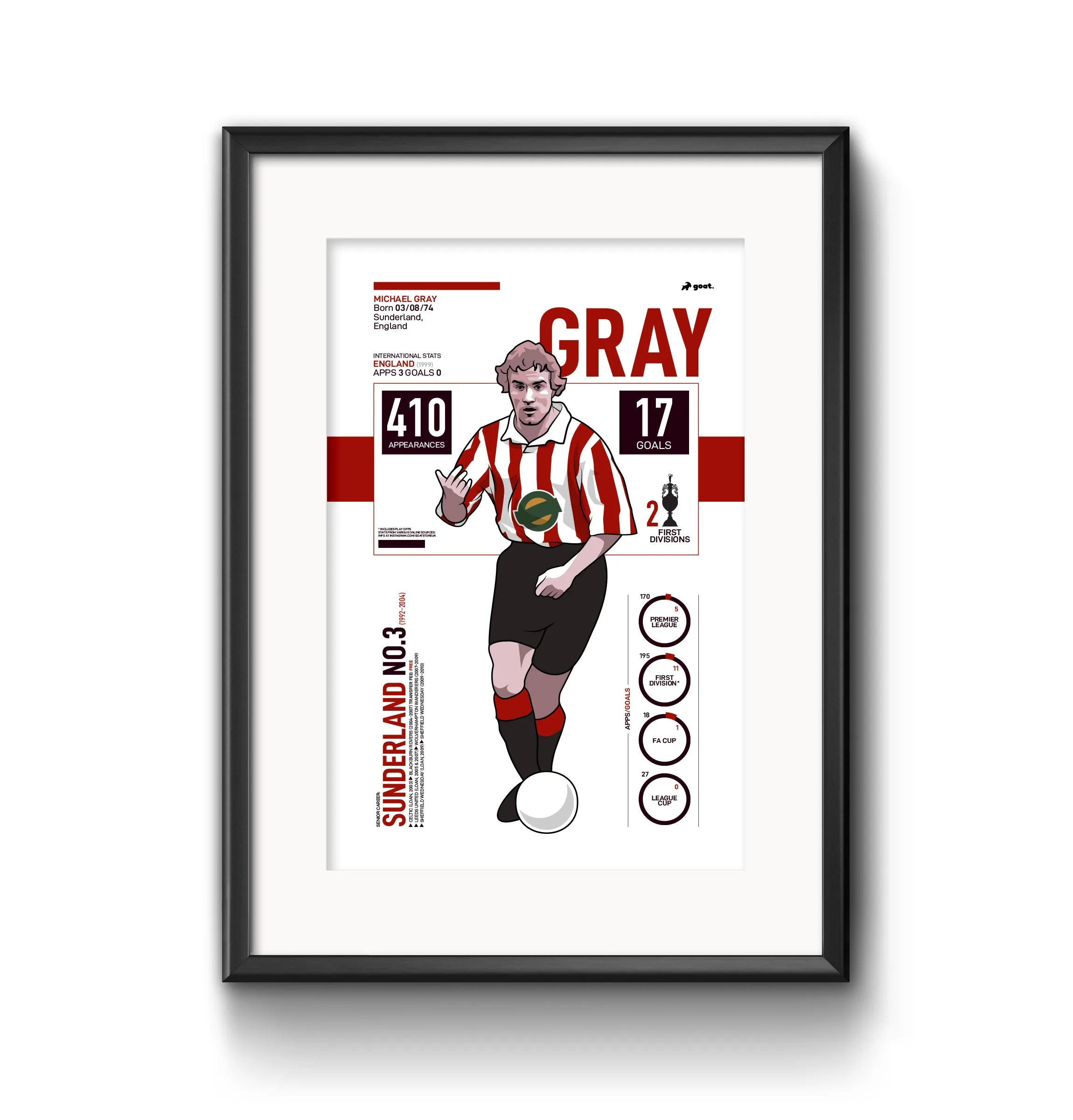 GOAT Posters - Michael Gray Print