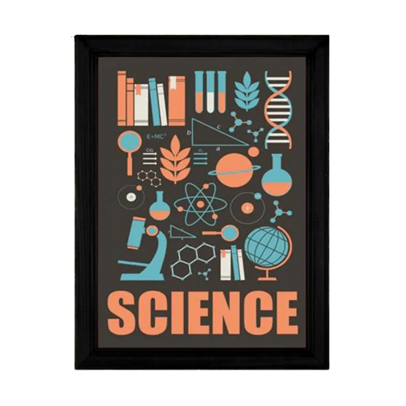 Science Framed Poster